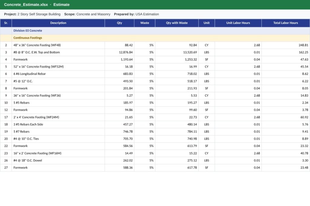 Concrete Excel estimate sample with footings, rebar and formwork quantities