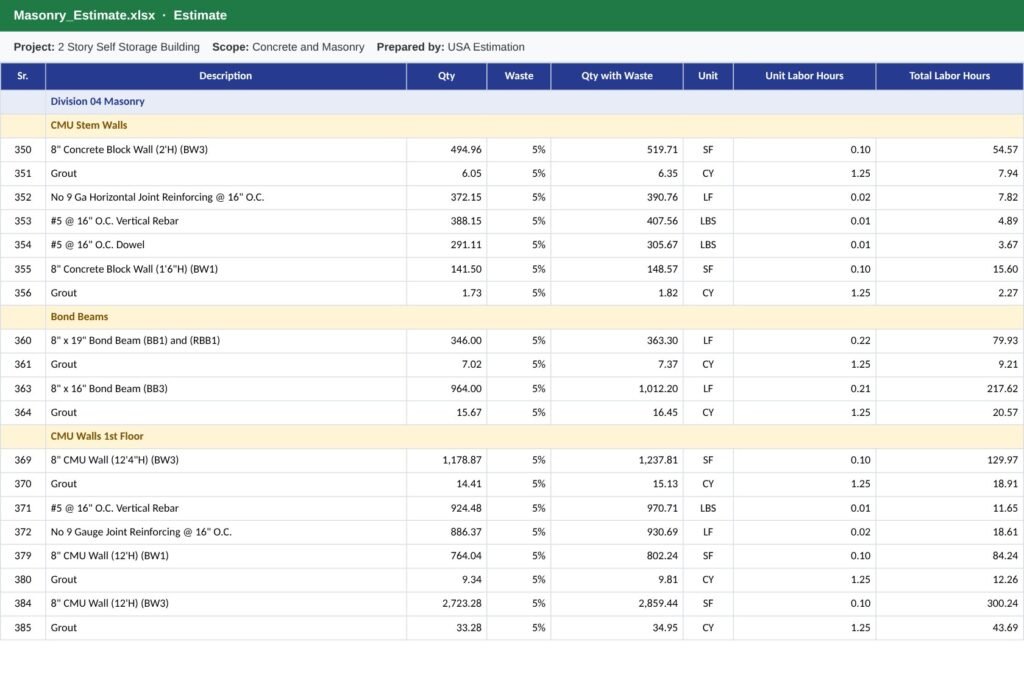 Masonry Excel estimate sample with CMU walls, grout, bond beams and rebar