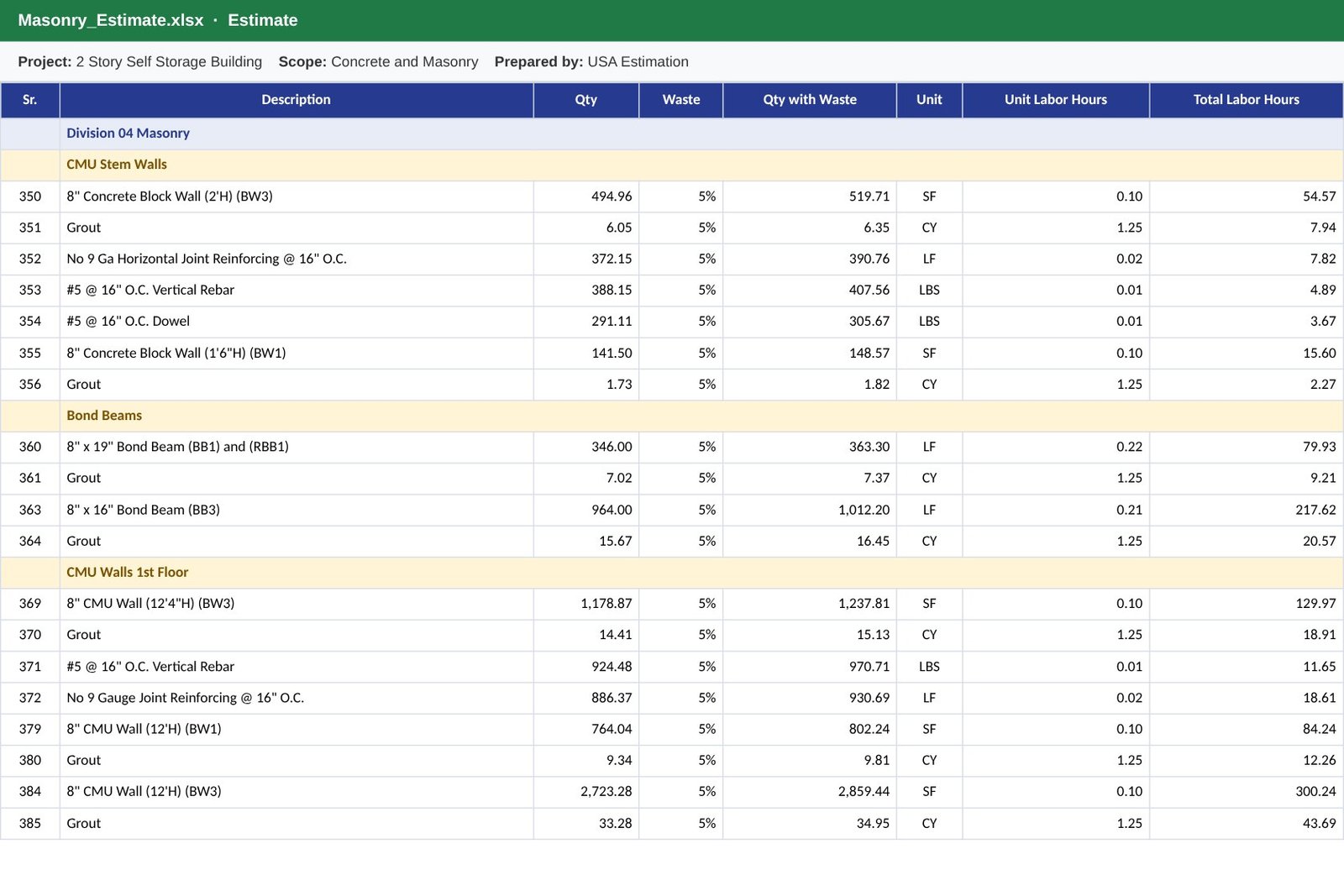 Masonry estimate in Excel