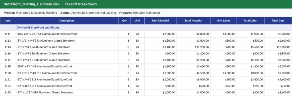 Storefront and glazing estimate with aluminum storefront units by size